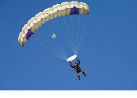 Commando Skydivers - Gold Coast Attractions 4