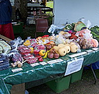 Axemans Makers Market - Gold Coast Attractions