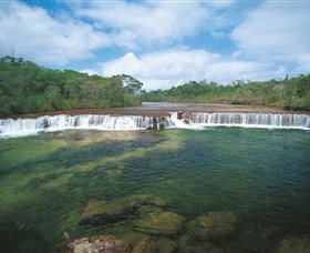  Gold Coast Attractions