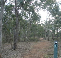 Green track - Gold Coast Attractions