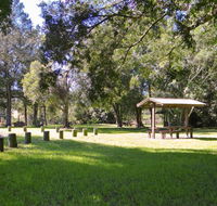 Moore Park picnic area - Gold Coast Attractions