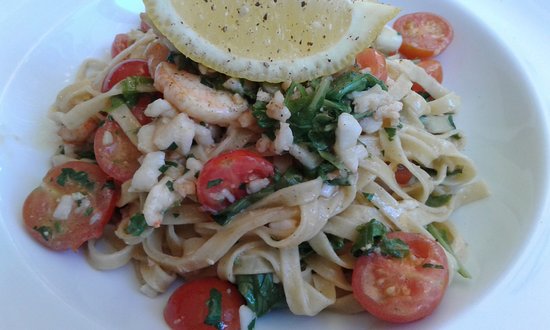 Sydney City NSW Gold Coast Attractions