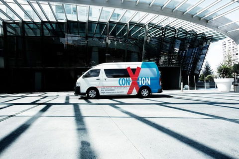 Gold Coast Airport And Theme Park Travel Pass - Gold Coast Attractions 2